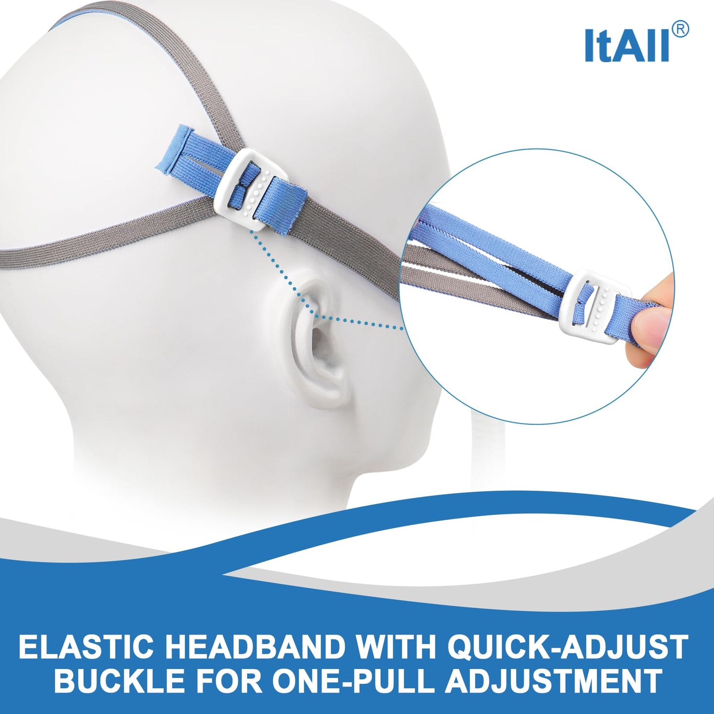 Replacement Set for Airfit P10，Headgear Tube Frame Assembly for P10，Improved Swivel Design Without Leakage, Added Flexibility & Lower Noise, ItAll Supplies for CPAP Users (No Cushion)