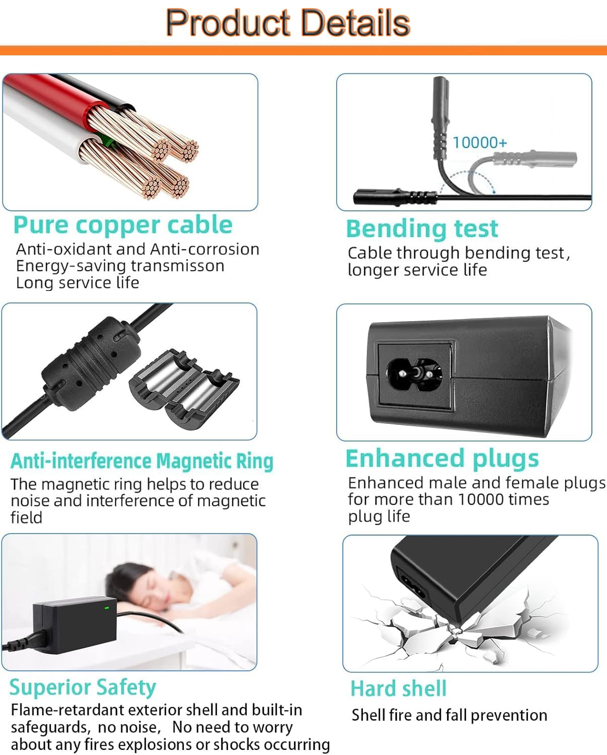 HUZUM Charger for Inogen One G1 G2 G3 G4 G5 Concentrator BA-301 BA-302 BA-303 BA-107 BA-106 BA-207 BA-503 BA-401 BA-403 BA-307 BA-306 Oxygen Concentrator Power Adapter Cord