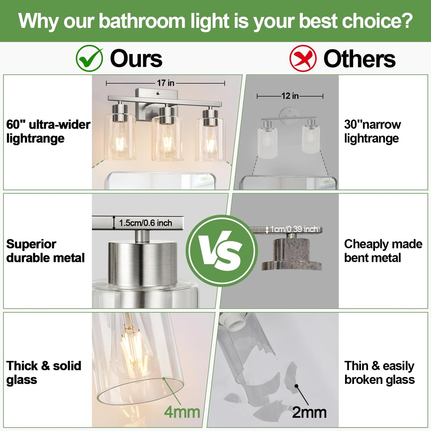 Meybiok 3-Light Bathroom Light Fixtures, Brushed Nickel Vanity Lights, Bathroom Lighting with Clear Glass Shade, Vanity Lighting fixtures for Mirror Kitchen Bedroom Hallway Living Room
