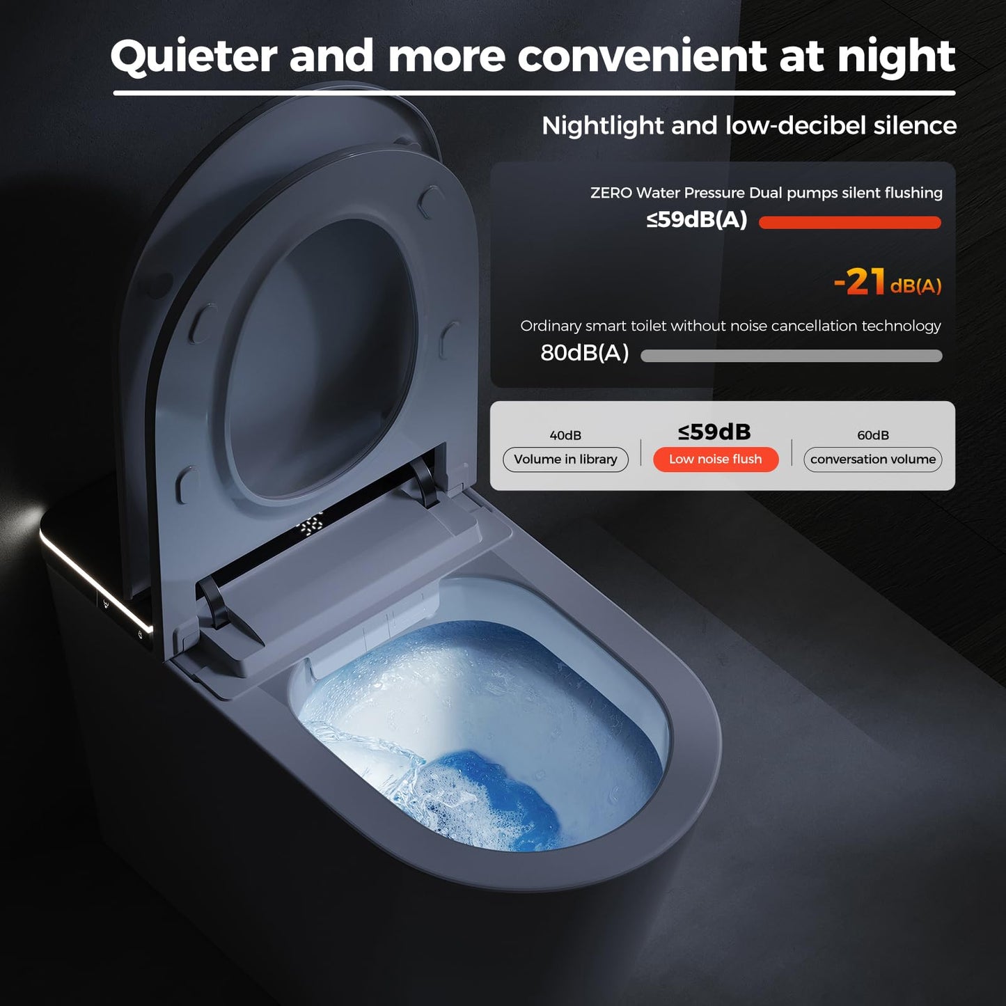 BAYTINA Smart Toilet with Bidet Build in, Heated Seat, Dryer, Night Light, Dual Auto Flush, Foot Sensor, Modern Elongated One-Piece Toilet for Bathrooms
