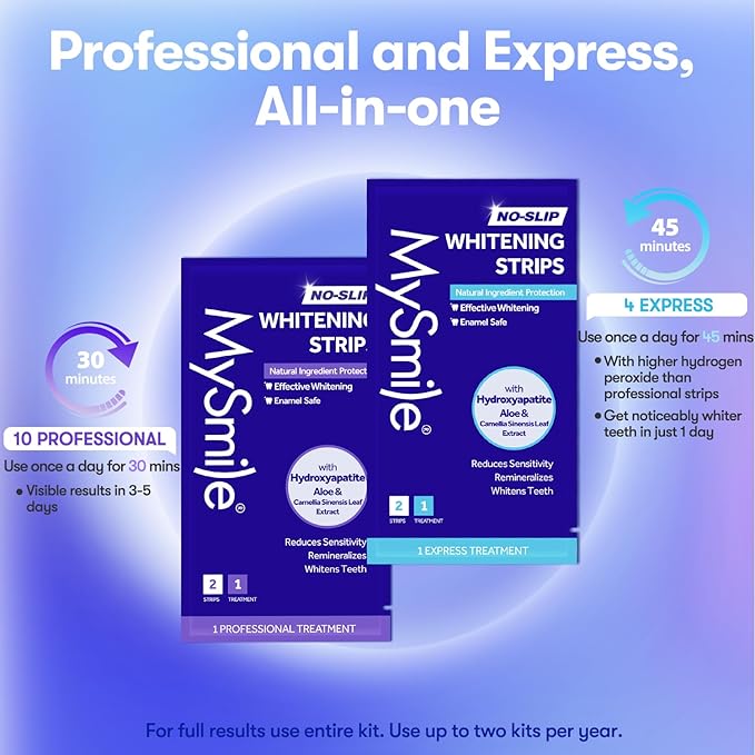 MySmile Teeth Whitening Strips, Hydroxyapatite-Infuse White Strips, Non-Sensitive Teeth Whitening with Soothing Natural Ingredients, Enamel-Safe, Residue-Free, Non-Slip, 14 Treatments Kit
