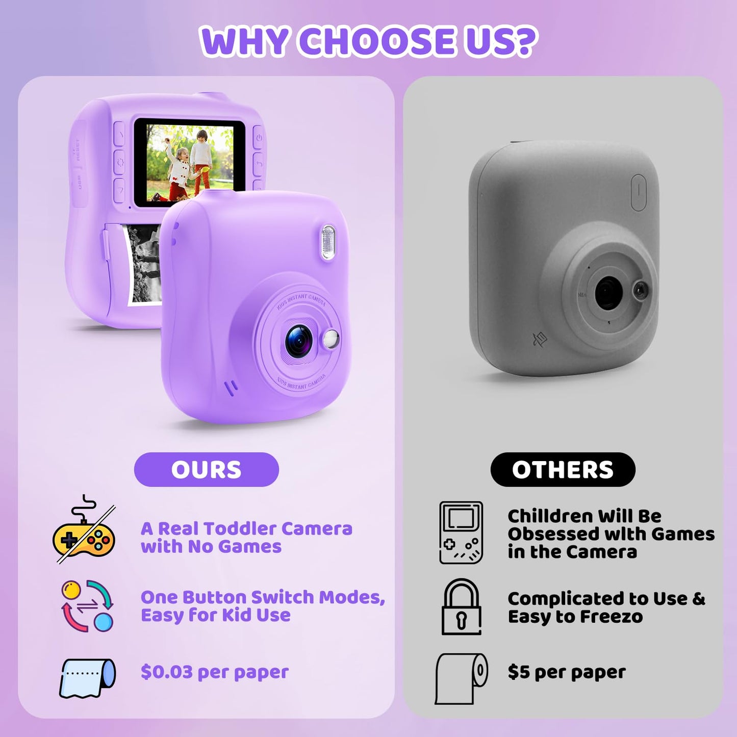 Instant Digital Camera for Kids, Kids Camera Instant Print, 48MP Toddler Digital Camera 1080P HD Video Toys Camera Gift Idea for Girls Boys 3-12(Purple)