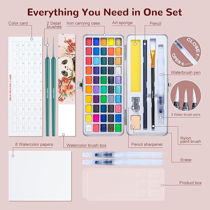 Watercolor Paint Set 100 Colors botkc Travel Water Colors kit with 7 Brushes 8 Watercolor papers Palette set Including Metallic and Accessories Art Supplies Gifts for Kids Artists Teens Adults and Hobbyists (50 unique colors)