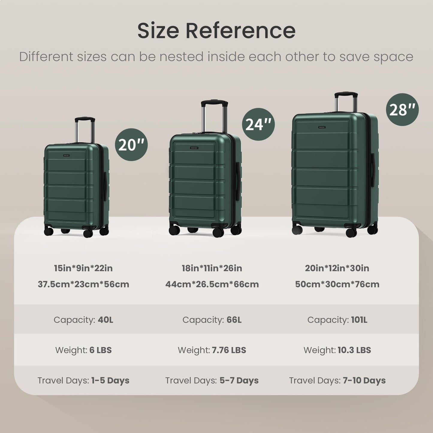 SHOWKOO Luggage Sets Expandable 100% PC Suitcase Double Wheels TSA Lock 3PC (ArmyGreen)