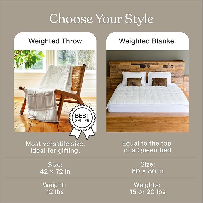 Baloo Weighted Blanket for Adults 20 lb (Pebble White, 60"x80") | Cool & 100% Cotton | Machine Washable & Dryer Safe | Glass Microbead Fill