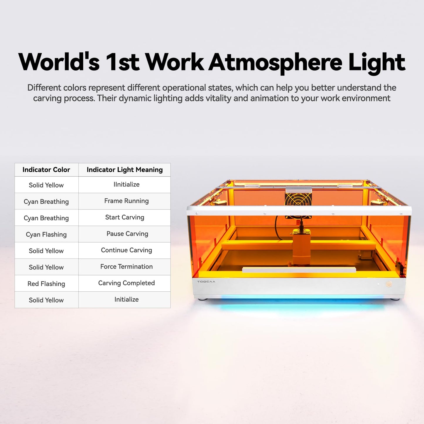 TOOCAA Laser Engraver with Air Assist, 22" x 22" Bed Size Laser Cutter and Engraver Machine 20W with Enclosure,Status Atmosphere Light for Tumblers Wood Metal Acrylic