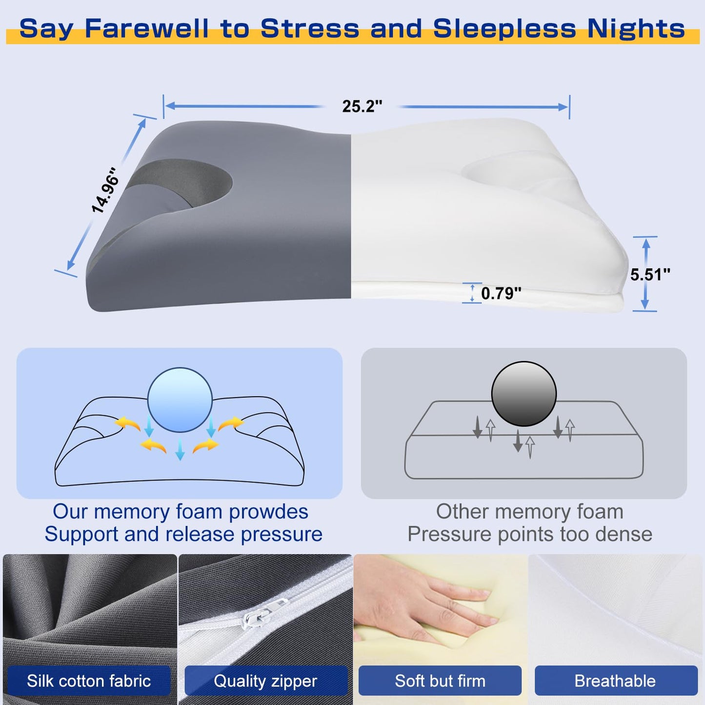 IKSTAR 5.0 CPAP Pillow for Side Sleeper - Adjustable Height/Neck Support - Memory Foam Pillow Suitable for All CPAP Mask Users-Ideal for Side Back Sleeper-Reduce Air Leaks