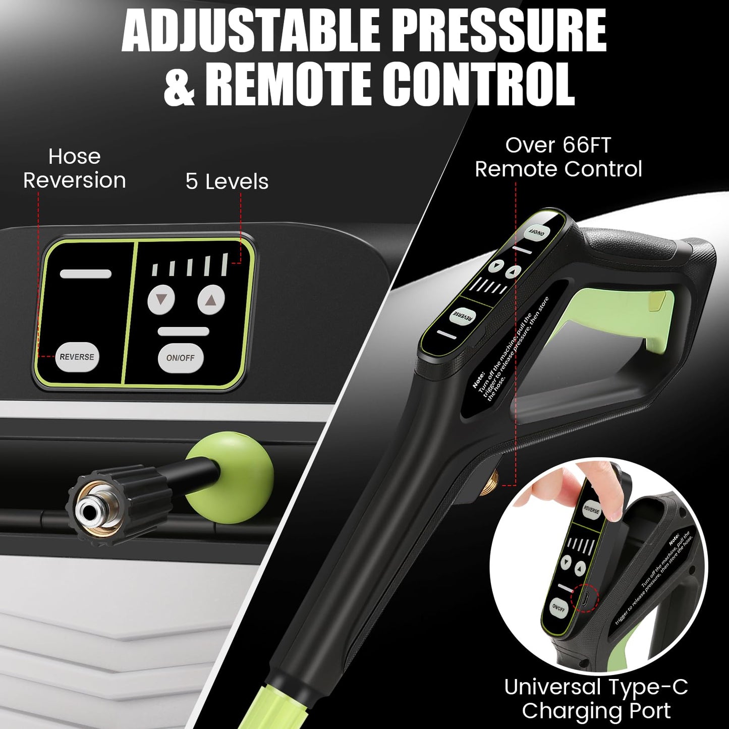 Imdot Wall Mounted Pressure Washer - Max 5500 PSI 3.6 GPM, 5 Levers Power Washer with 100FT Retractable Hose for Car/Driveway, Automatic Rewind, Any Length Lock, Black
