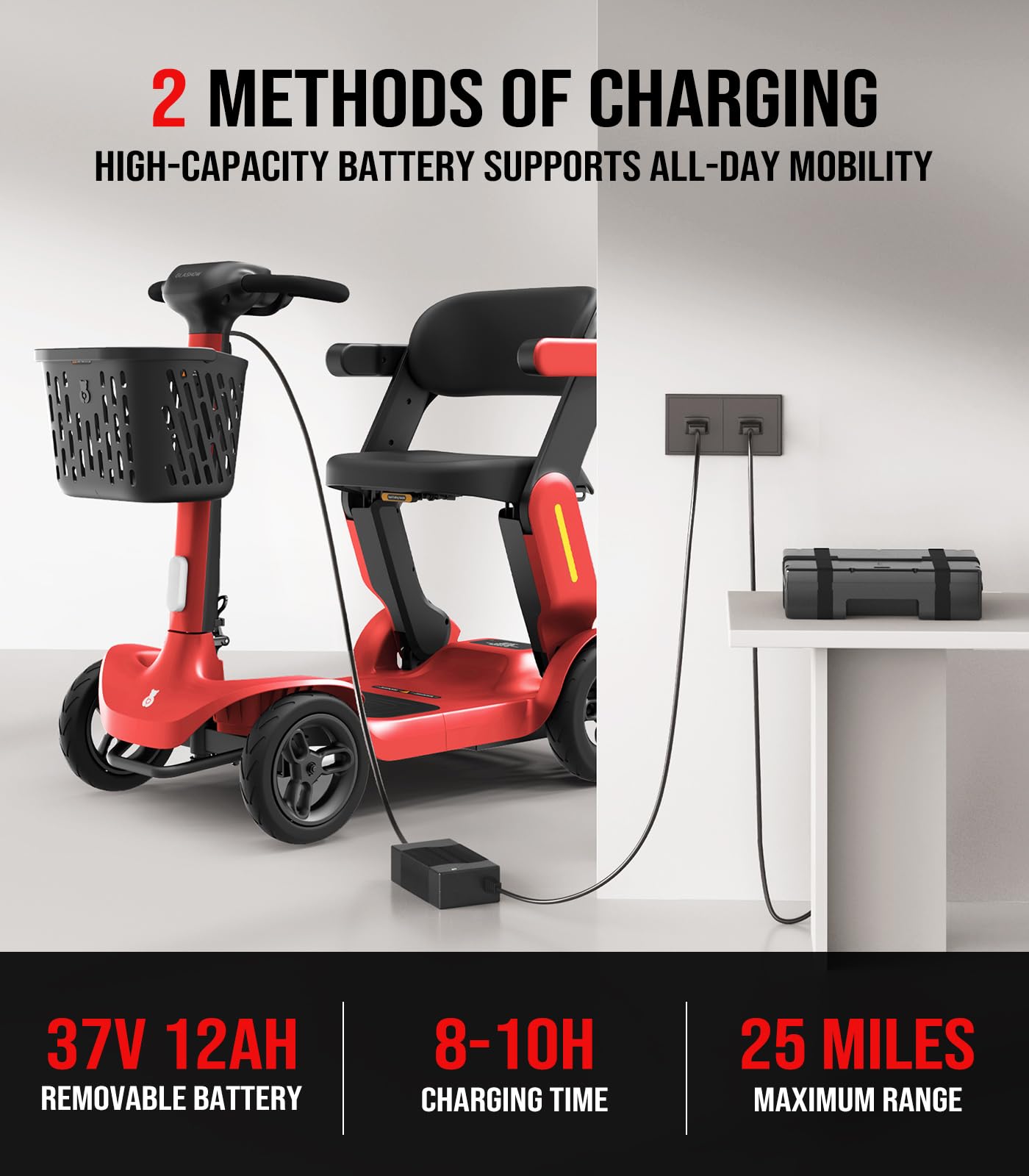 Glashow S3 Foldable Mobility Scooter for Seniors and Adults – 4-Wheel Lightweight Electric Scooter, 25-Mile Range, 6 mph Max Speed, 265 lb Capacity, PAI Safety System for Outdoor Travel- Red