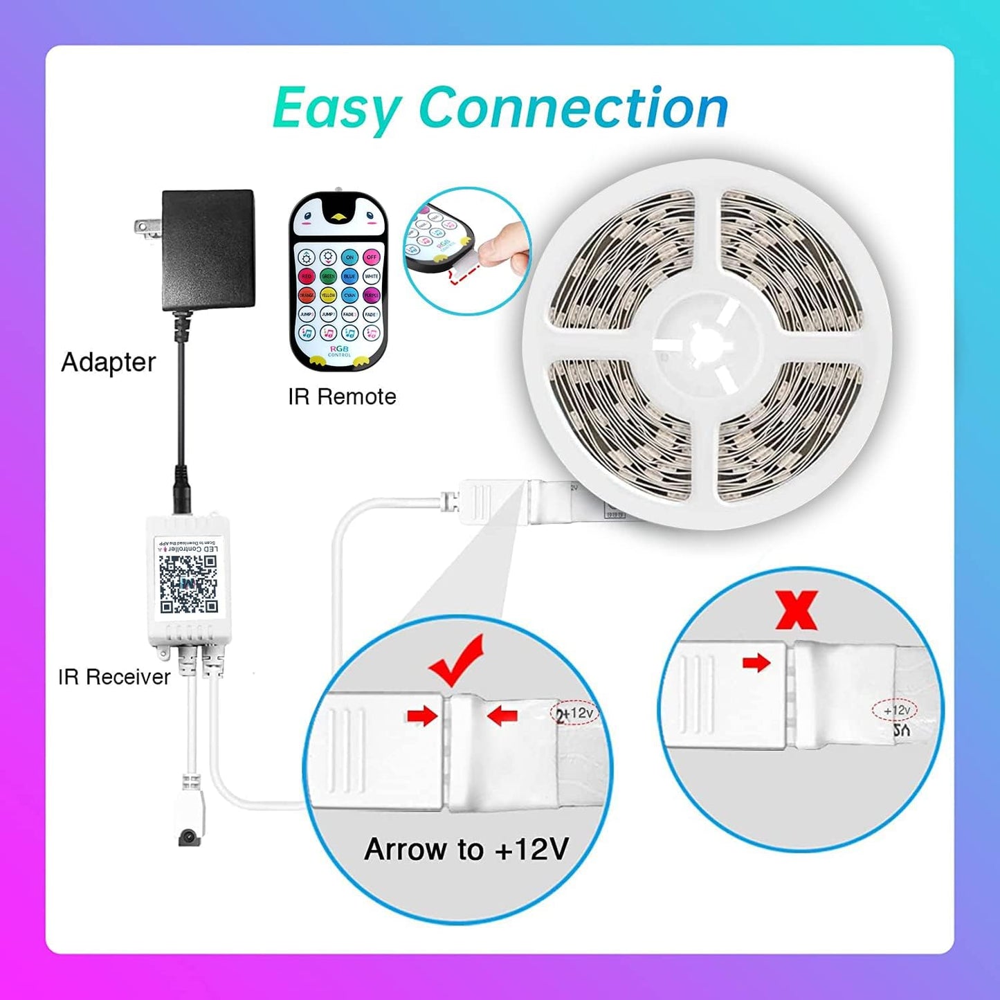 100ft Kids Bluetooth LED Strip Lights, Music Sync LED Light Strip RGB Color Changing Lighting with Penguin Style Remote, APP Control, Smart Lighting for Bedroom, TV, Room DIY (APP+Remote +Mic/50ftx2)