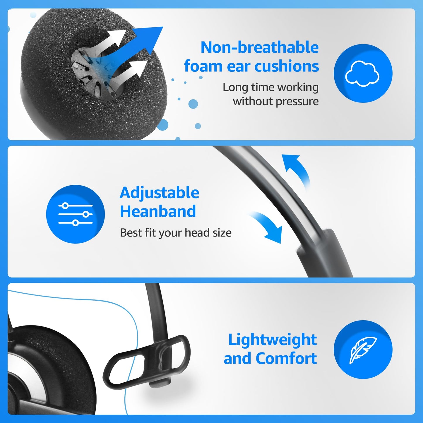 Ipd Iph-160 Phone Headset With Noise Cancelling Microphone For Office And Call Center- Comapatible With Polycom Vvx, Aastra,Avay