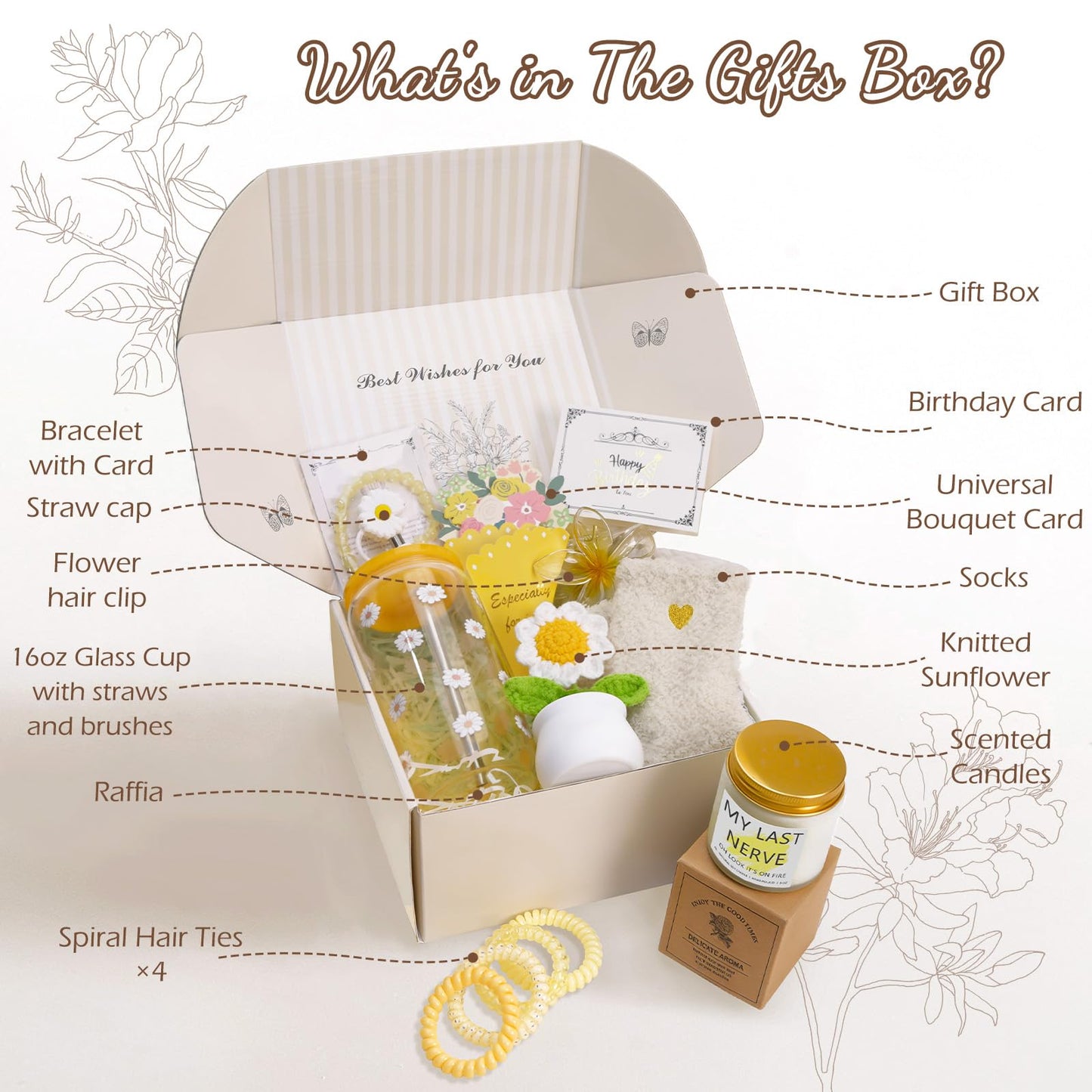 Birthday Gifts for Women, Teen Girls, Her, Unique Happy Birthday Gift Baskets for Best Friend Sister Daughter, Women Gifts Box for Girl Wife Girlfriends, 14pcs Cute Daisy Glass Cups Gift Set(Yellow)