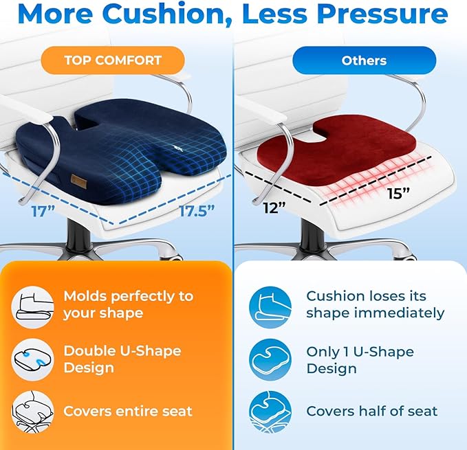 TOP COMFORT Seat Cushion, BodySync™ Technology with Non-Slip Gel & Memory Foam for Tailbone, Sciatica & Back Pain Relief, Office Chair Cushion, Car Seat Cushions for Driving (Dark Grey Blue)