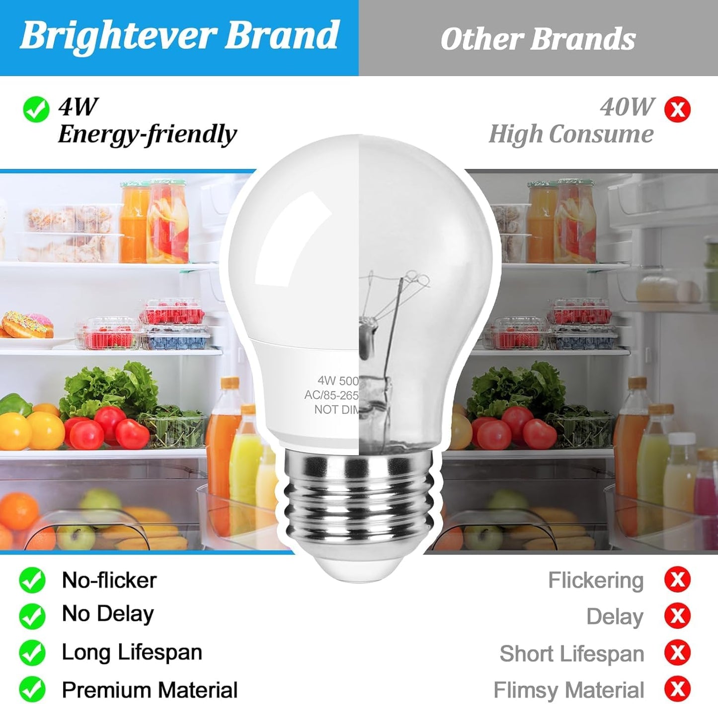 LED Refrigerator Light Bulb 40 Watt Equivalent, 120V Fridge Appliance Light Bulb 4W Daylight White 5000K, Waterproof A15 Fridge Light Bulbs 450LM, E26 Freezer Light Bulbs Non-dimmable, 2Packs
