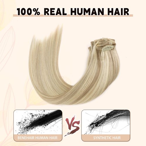 Sassina Straight Clip ins Remy Human Hair Extensions Golden Blonde to Medium Blonde Human Hair Extensions Clip ins 16 Inch Clip in Extensions Real Human Hair 8 Pcs 120 Grams #P16/22
