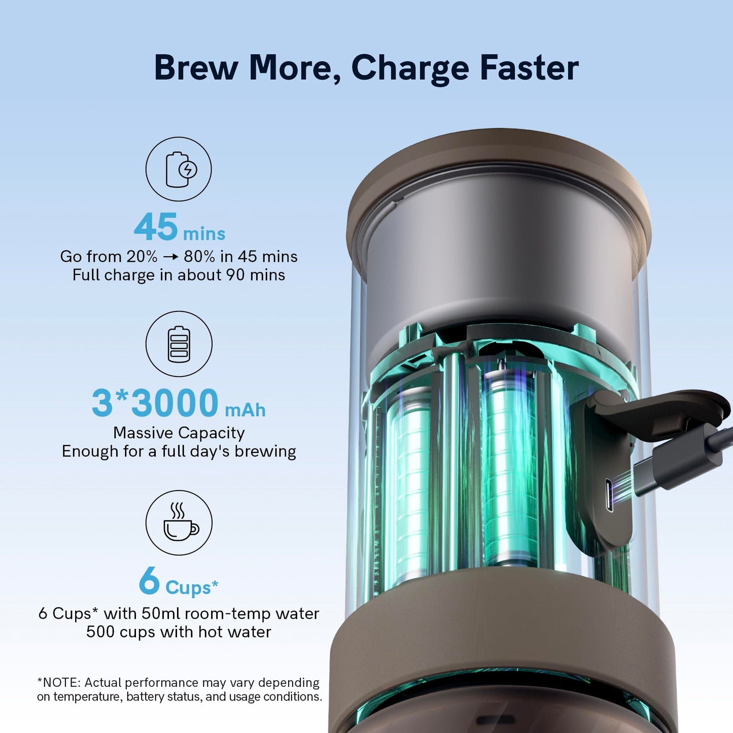 OutIn Mino Portable Electric Espresso Machine, Mini Camping Coffee Maker, Pocket Sized Coffee Machine Self-Heating with USB-C for adventure, compatible with Ground & NS Capsule