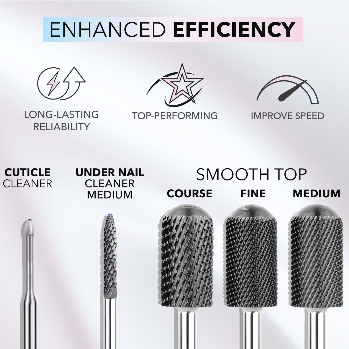 Kiara Sky Under Nail Cleaner Medium Drill Bit | CarbideX-Cut Design | for Beyond Pro Drill | Black