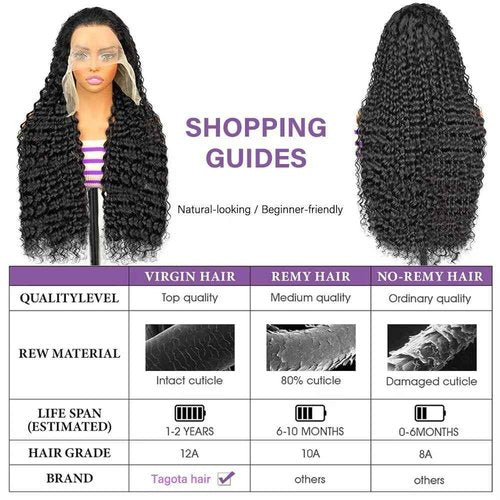Tagota 22 Inch Deep Wave Lace Front Wigs Human Hair 13x6 HD Lace Front Wigs Human Hair Pre Plucked Brazilian Curly Wig Human Hair 200 Density Glueless Frontal Wigs with Baby Hair For Women