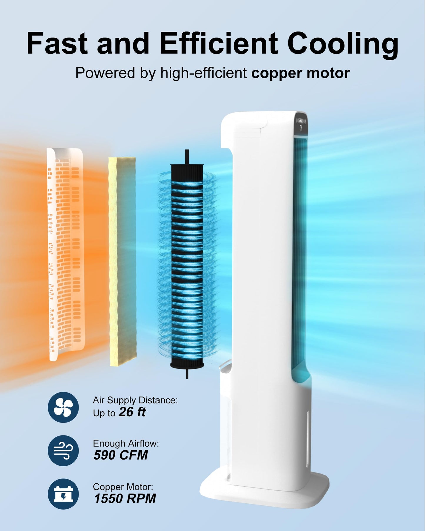 Uthfy 41 INCH Portable Air Conditioners, 3-in-1 Swamp Cooler with 120° Oscillation, 28ft/s, Cooling Fans that Blow Cold Air 4 Modes, 3 Speeds,4L Water Tank,4 Ice Packs, Off White