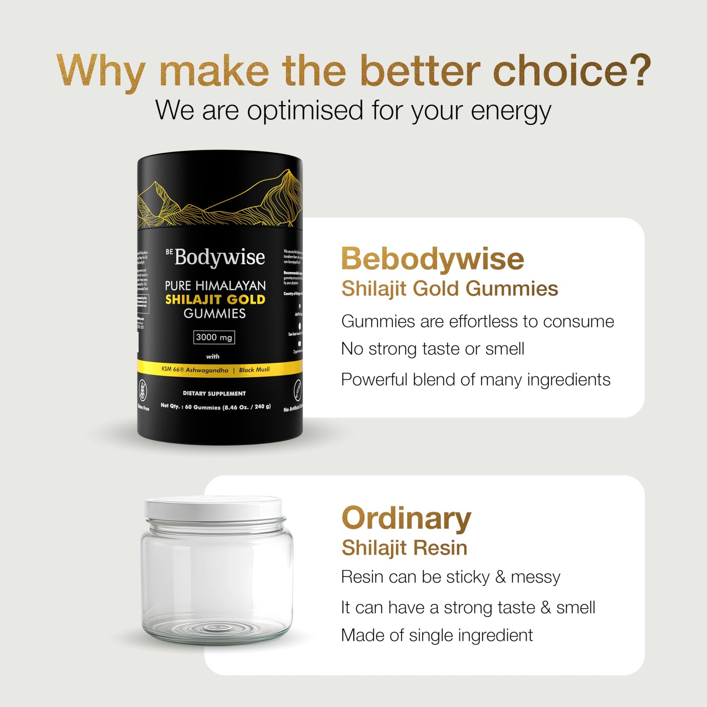 Be Bodywise Pure Himalayan Shilajit Gummies Gold I Lab Tested I No Added Sugar I Ashwagandha, Gokshura| Fulvic Acid & 85+ Trace Minerals I for Men, Women I Non-GMO I 100% Natural & Organic I 60 Gummy