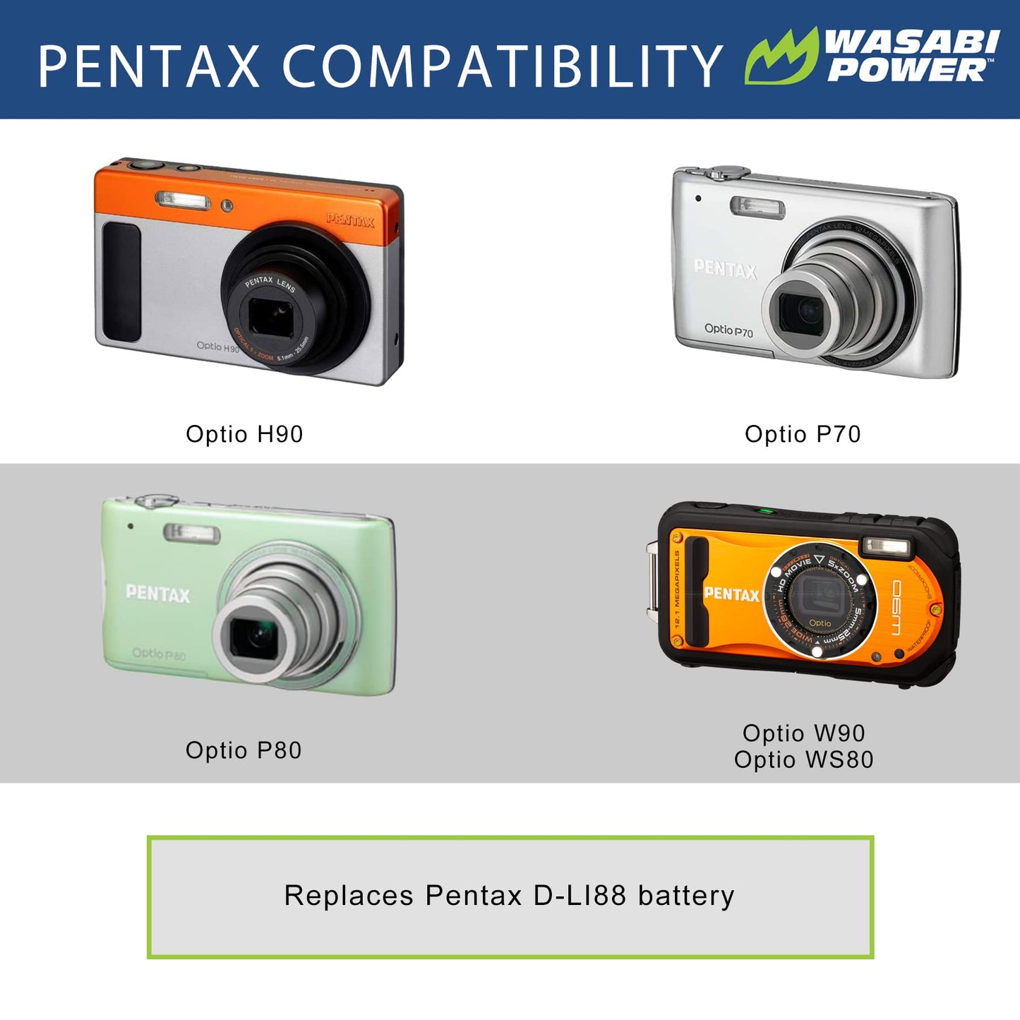 Wasabi Power Battery (2-Pack) And Charger For Pentax D-Li88, Optio H90, P70, P80, W90, Ws80