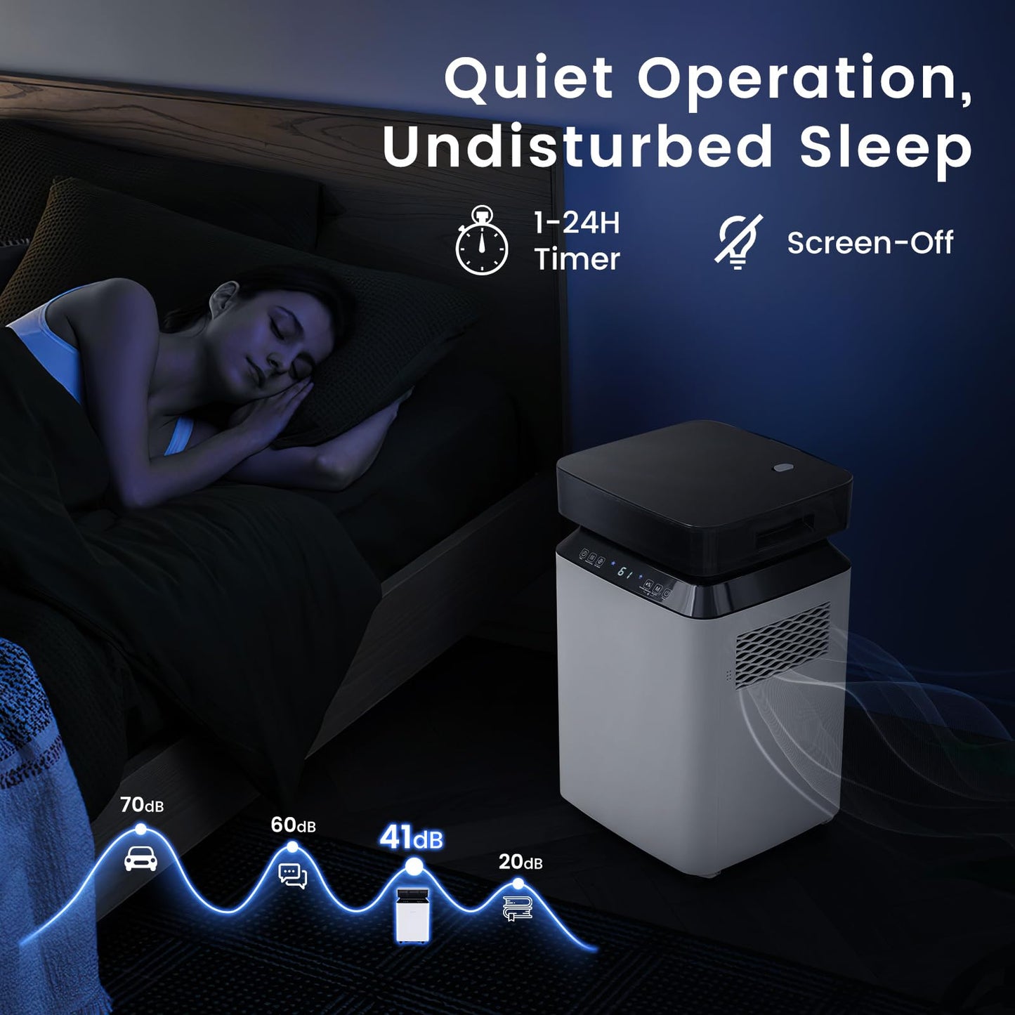 CLEEMAN 4,500 Sq.Ft Dehumidifier for Basement and Home, 70 Pint Dehumidifier with Drain Hose, Pump, 2.2 Gal Water Tank & Child Lock, 24H Timer & Energy Efficient, Ideal for Large Room (4500 Sq.Ft)