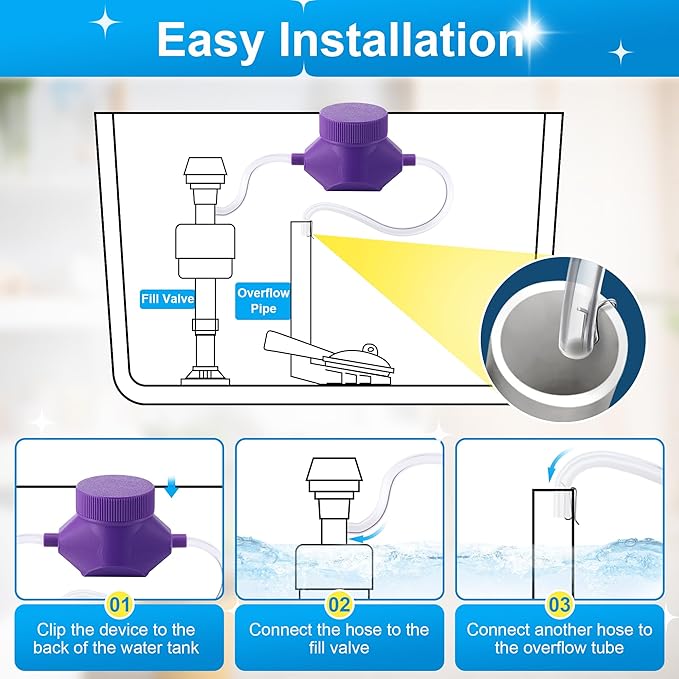 Meonum 2 Pack Toilet Cleaner System, Automatic Toilet Cleaner, Self Cleaning Bathroom Water Tank System for Automatic Remove Stains Mark Odors from Water Tank Septic, Upgraded Version
