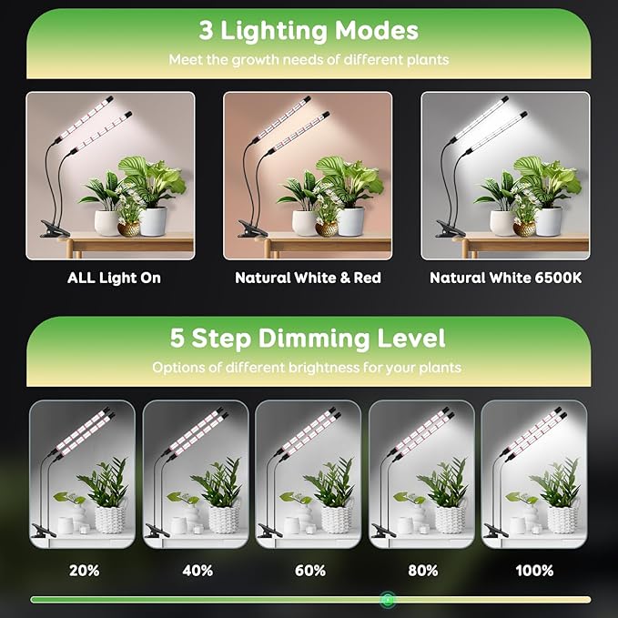 2 Heads Grow Lights for Seed Starting, Full Spectrum Grow Lights for Indoor Plants with 6/12/18H Timer, V-Shaped Design Light, 5 Dimmable Levels, Clip-on Desk for Indoor Plant Growing (2 Pack)