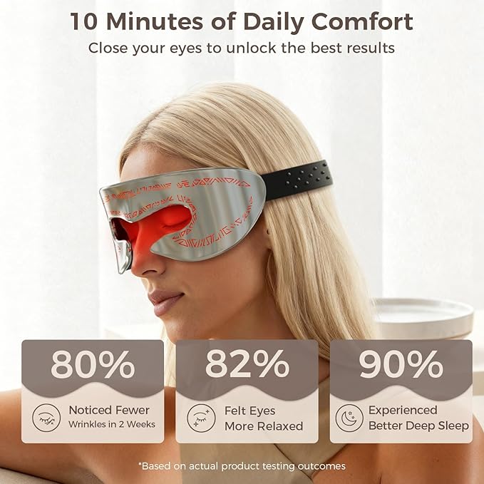 Red Light Therapy for Face, 660nm 850nm Eye Mask with Dual-Chip 48 LEDs, Infrared Red Light Therapy for Eyes, 3 Modes Portable Infrared Light Therapy Mask and LED Face Mask Device for Relax, Jet Lag.