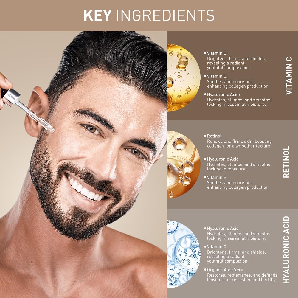Aiwei Facial Serum Set - Includes Vitamin C, Retinol & Hyaluronic Acid - Improve Skin Texture, Glow & Hydration - Day and Night