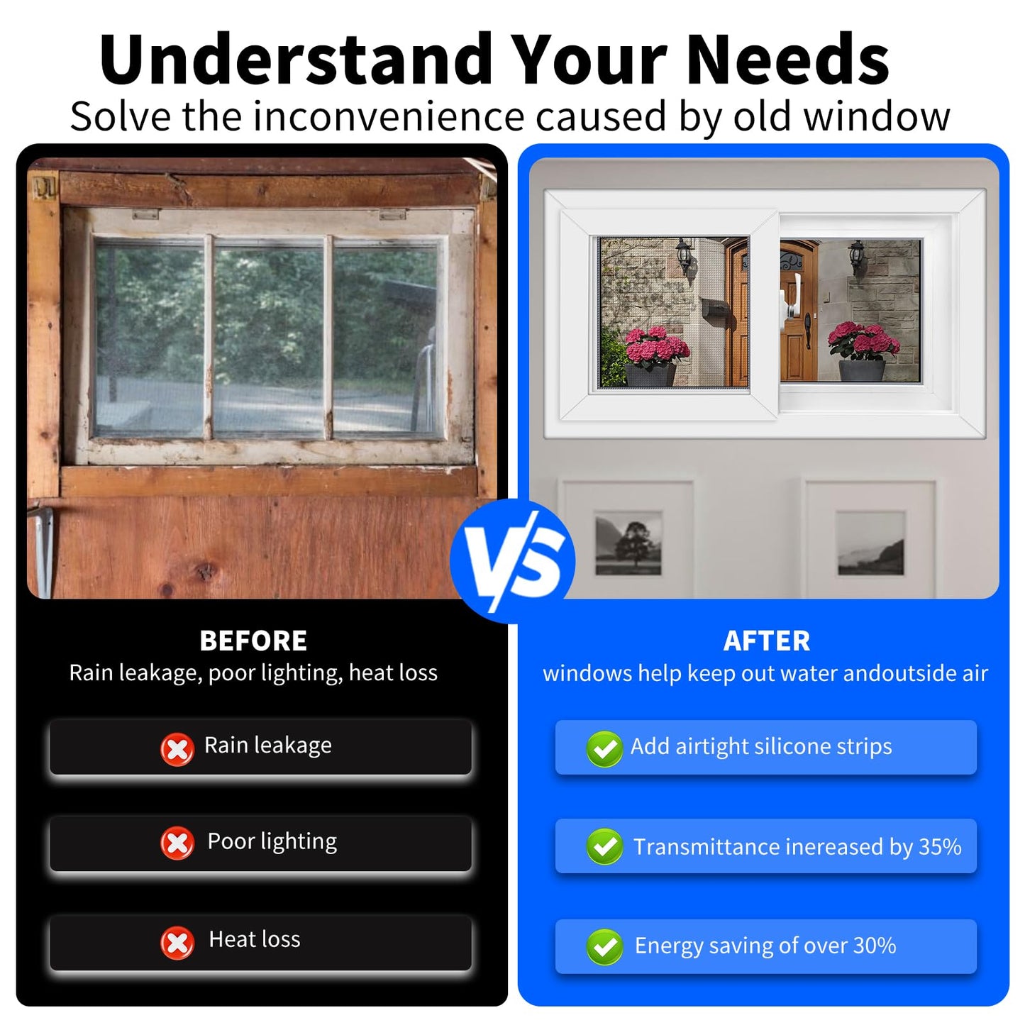 NOOTA Vinyl Basement Window,32" x 14"(14"&16"&18"&20"), Basement Sliding Window with Double Glazing,Sliding Windows with Screen Windows，White