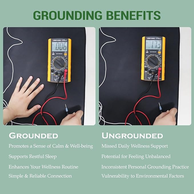 EOHELGRO Grounding Mat for Sleeping, Earth Mat Grounding Pad for Energy, Pain Relief, Inflammation, Feet and Back Pain(23.6" x 11.8")