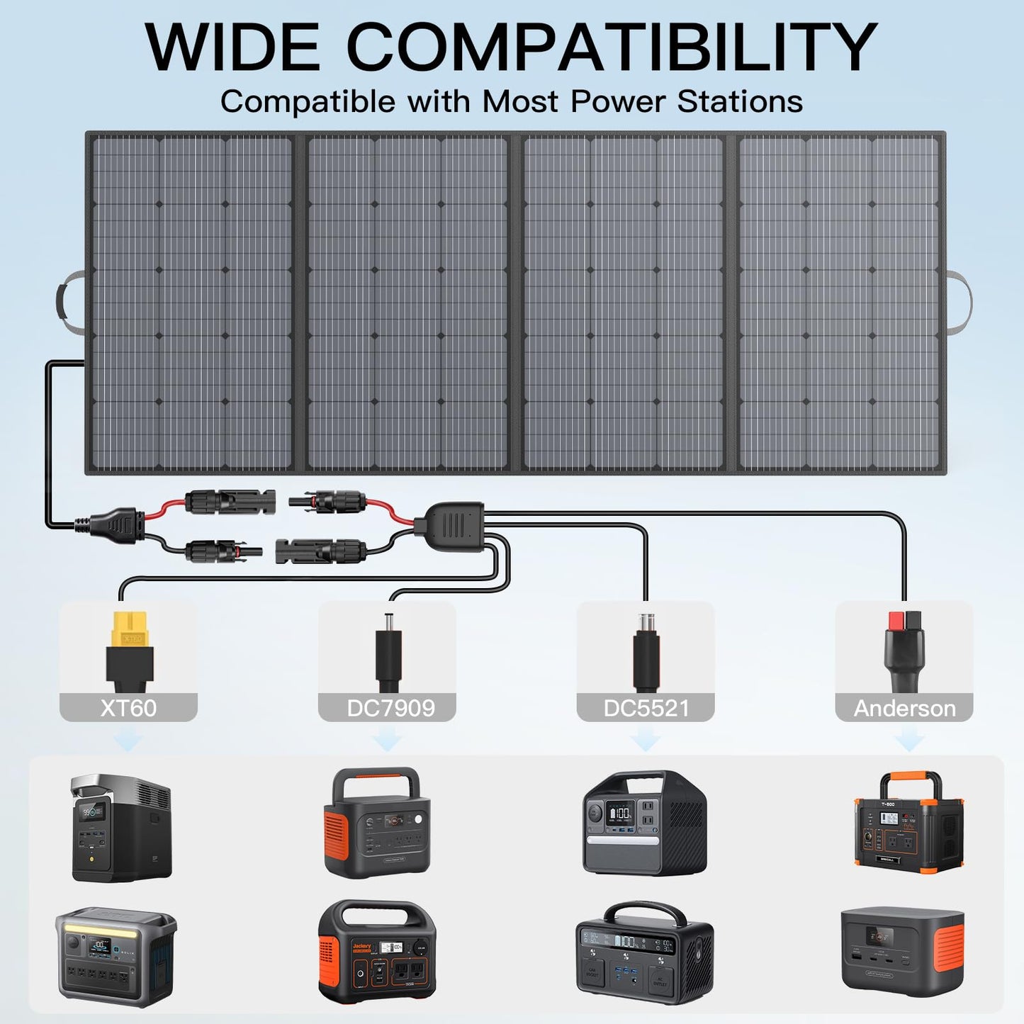 400W Portable Solar Panel, IP67 Waterproof Foldable Solar Charger, High 23.5% Efficiency for Outdoor Camping, Portable Power Station, RV