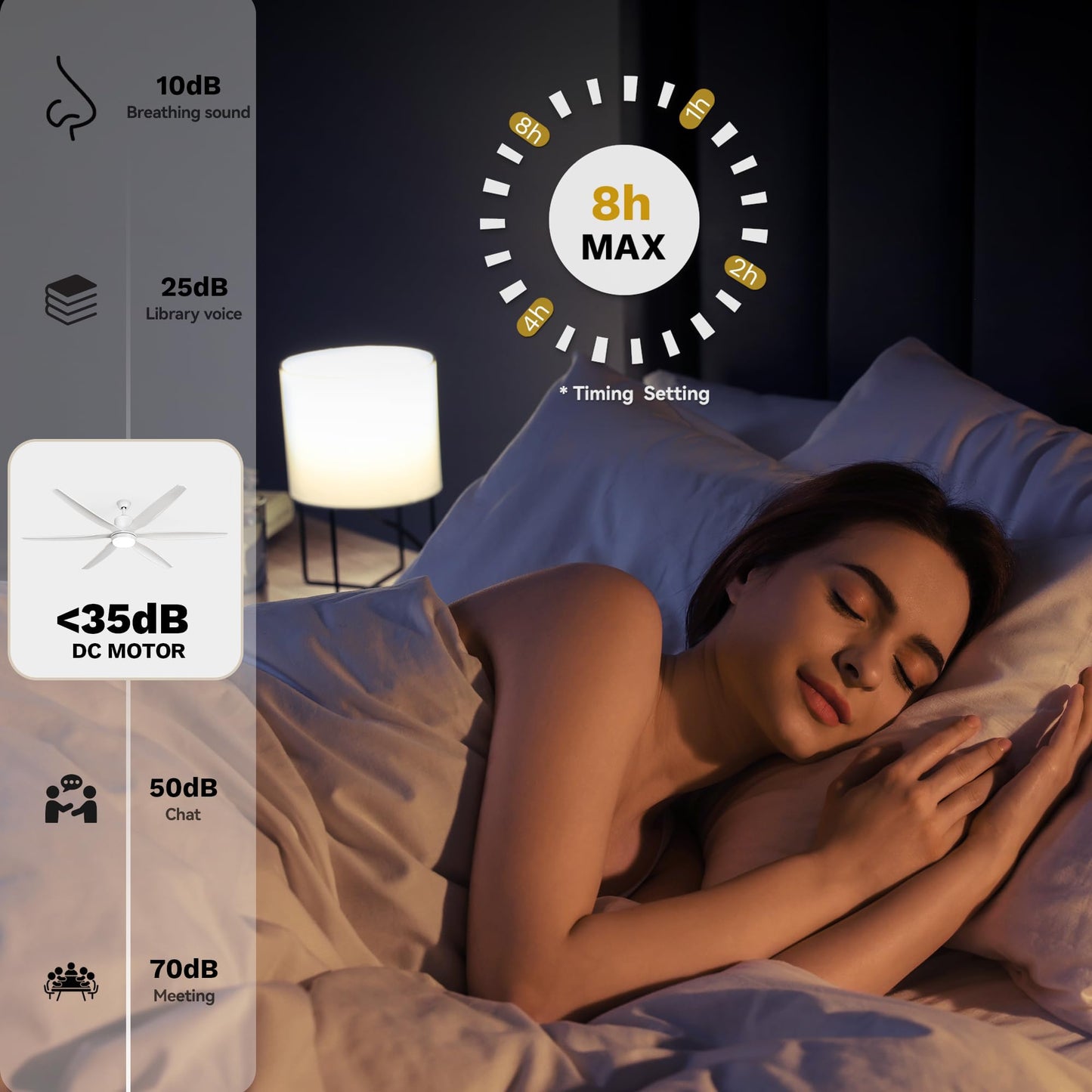 Dwvo 66 Inch Ceiling Fan With Lights, Smart Ceiling Fan With App & Remote Control, 3Cct Lighting, 6-Speed Reversible Quiet Dc Mo