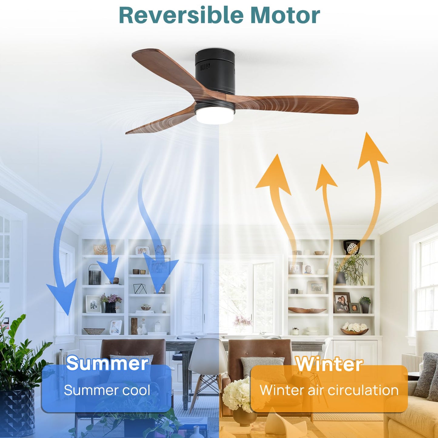 Sofucor Ceiling Fans with Lights 52 Inch Flush Mount Ceiling Fan with Remote Control, Wood Blades Modern Outdoor Ceiling Fans for Bedroom/Farmhouse/Patio/Indoor, Quiet DC Motor