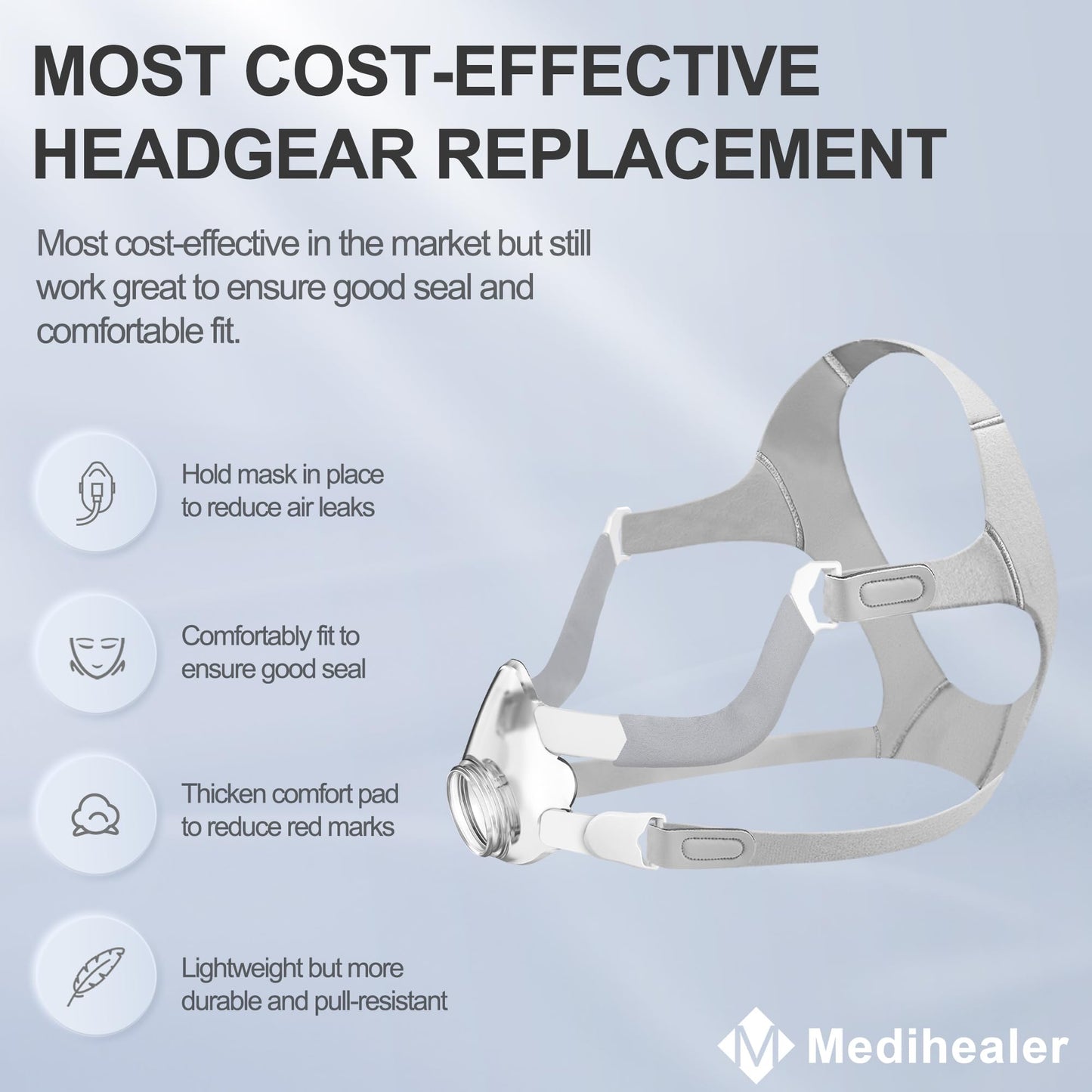 Replacement Frame Kit for Airfit F20, Include 1PCS Frame & 1PCS Headgear & 1Pair Clips & 2PCS Strap Covers(No Elbow), Great Value Supplies by Medihealer