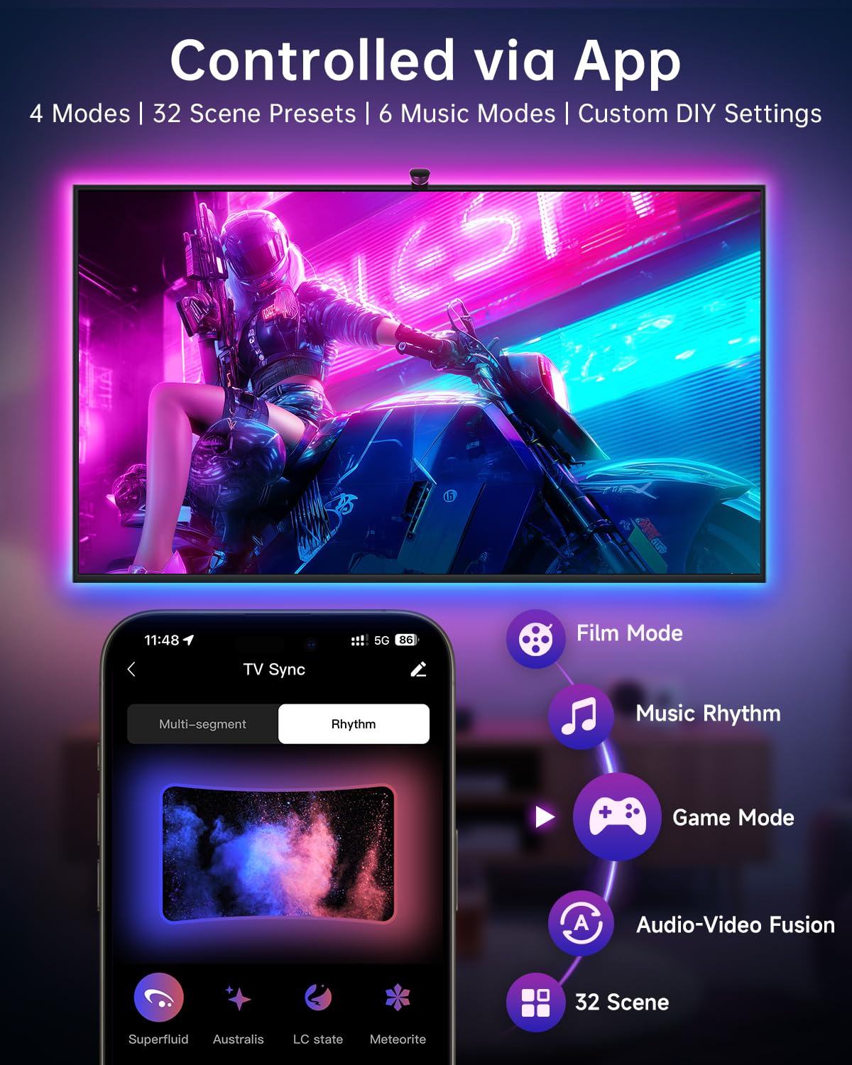 AOC TV LED Backlight, TV Lights That Change with TVs for 55-65 inch Screen, RGB Strip Lighting with Sensor, Syncs Behind The Monitor, Smart App Control, Movie Game Music & DIY Mode, 14.8FT
