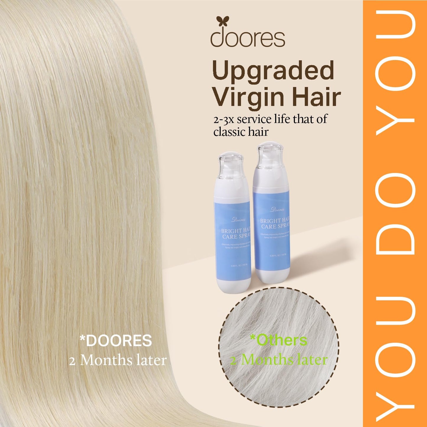 DOORES Human Hair Clip in Extensions, Platinum Blonde Virgin, Invisible Edge, 150g 7pcs 20 Inch Silky Straight for Women
