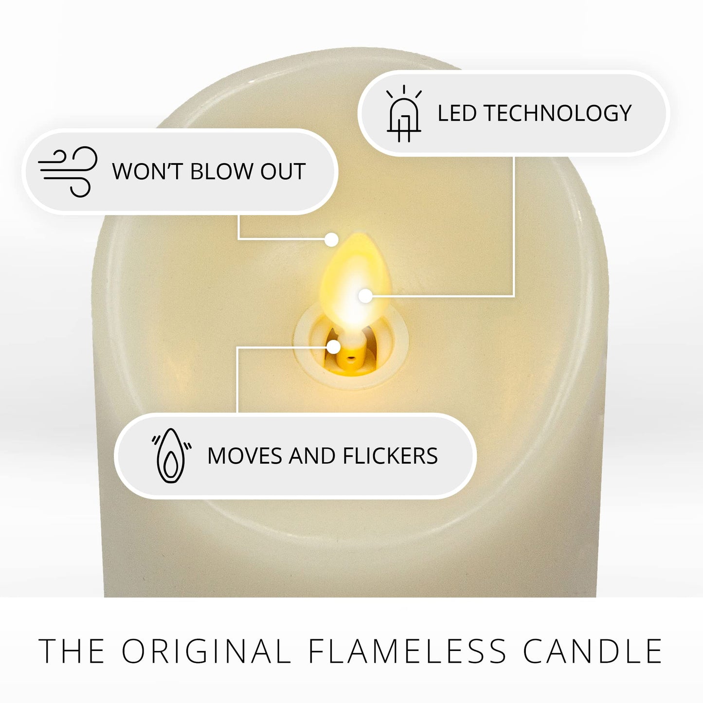 Luminara Scalloped Edge Flameless LED Candle, Ivory 3.5" x 7", Real Wax Pillar, Battery Operated Moving Flame with Timer, Unscented