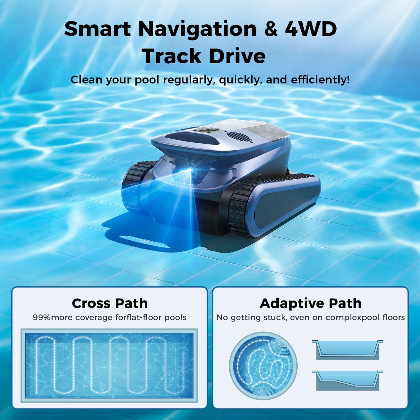 5600GPH Robotic Pool Cleaner,240Min Cordless Pool Vacuum for Inground Pools,3230 Sq.ft,2 Brushe&2 Motor,4-in-1 Wall&Waterline&Floor&Full Cover Cleaning,Smart Navigation,Dual Filtration