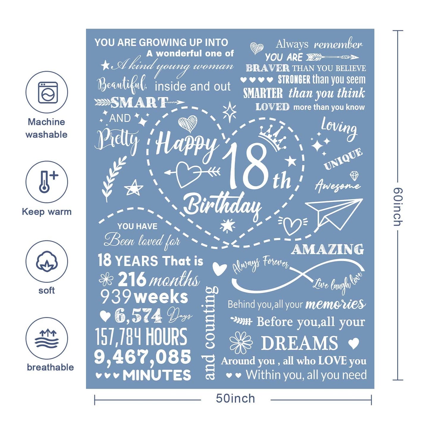 18th Birthday Decorations & Gift Ideas: 50"X60 Throw Blanket for 18 Year Old Girls