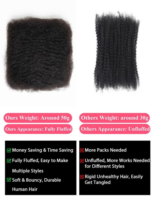 REBECCA FASHION Afro Kinky Bulk Human Hair 50g/Pack Braiding Hair for Dreadlock Extensions, Loc Repair, Afro Kinky Curly Human Hair Bulk for Twist 20 Inch Natural Black Color