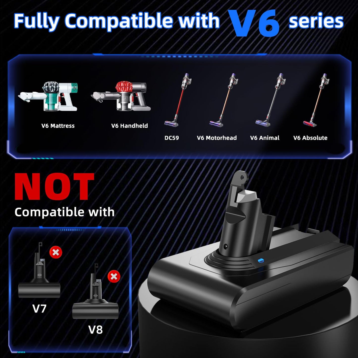 V6 Battery Replacement, 21.6V 6000mAh Batteria Compatible with SV03 SV04 SV05 SV06 SV07 SV09 VTC4 DC58 DC59 DC61 DC62 DC72 DC74 V6 Animal/Absolute/Motorhead/Trigger/Fluffy Series Handheld Vacuums