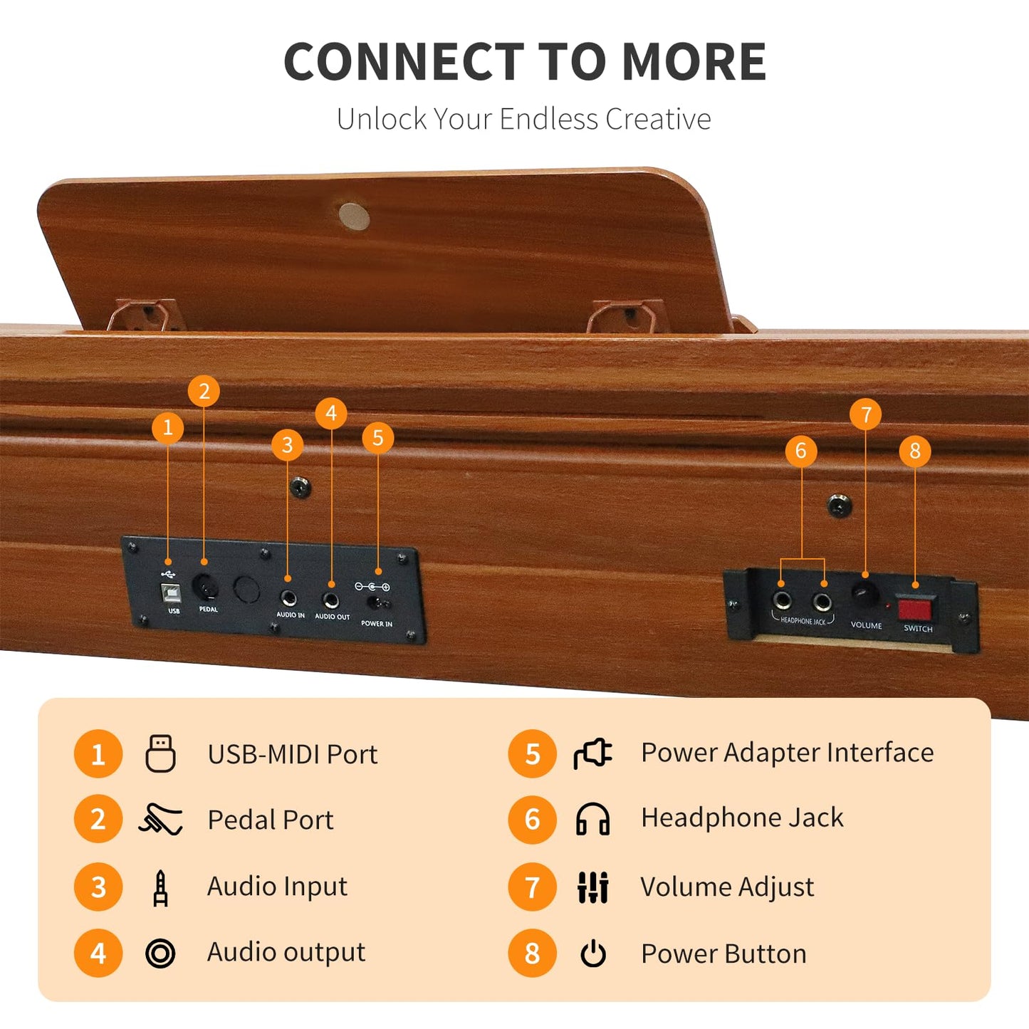 AiJoy 88-Key Weighted Digital Piano for Beginners – Realistic Hammer Action Full Size Desk Cover Electric Piano Keyboard with Triple Pedal, 20W Speaker, Supports USB-MIDI Connecting