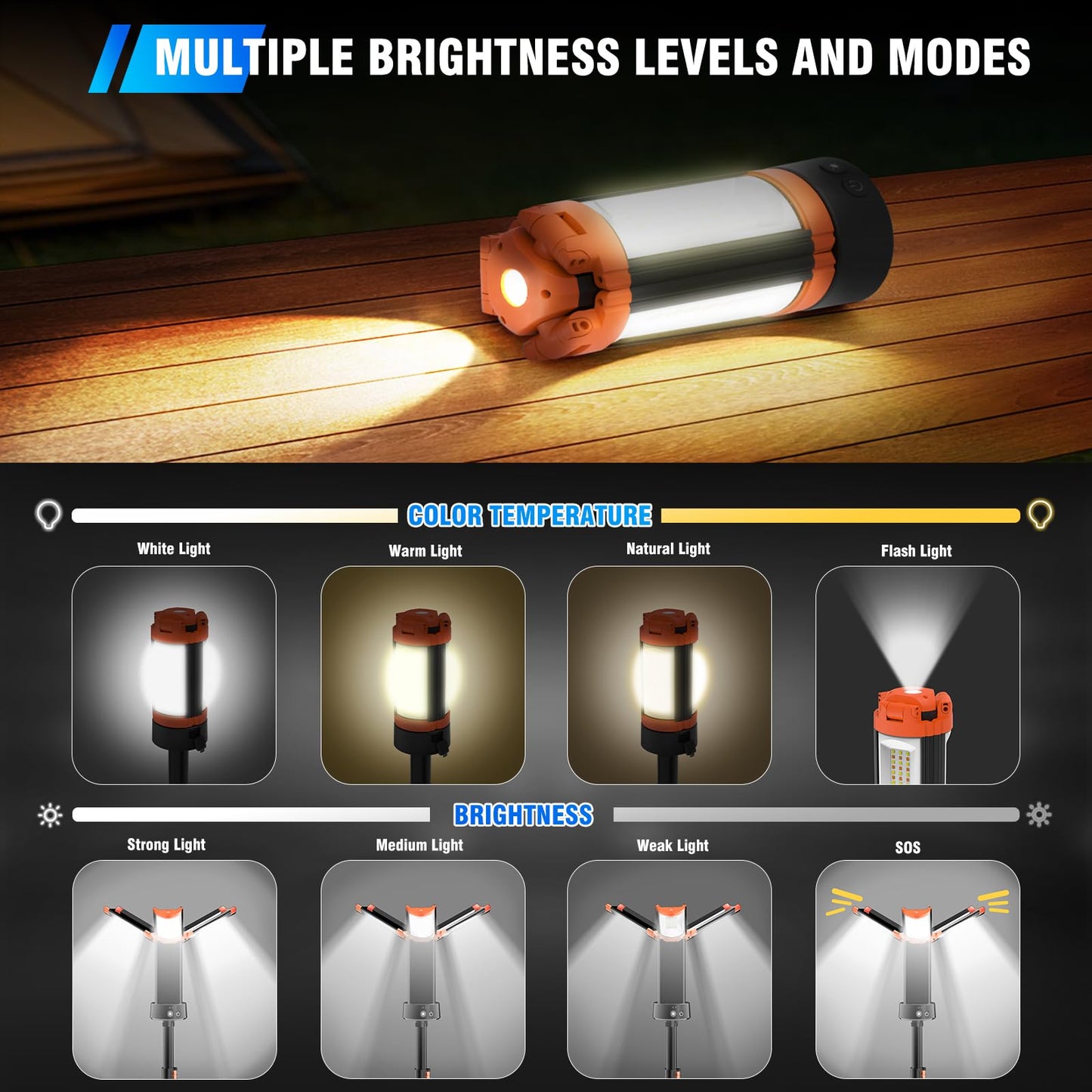 AKOFUN 12000mAh Camping Light with Stand, Rechargeable Work Light, 10000 Lumen Dimmable Cordless Work Light with 3 LED Lamp Heads, Magnetic Emergency Flashlight with 79" Detachable Tripod