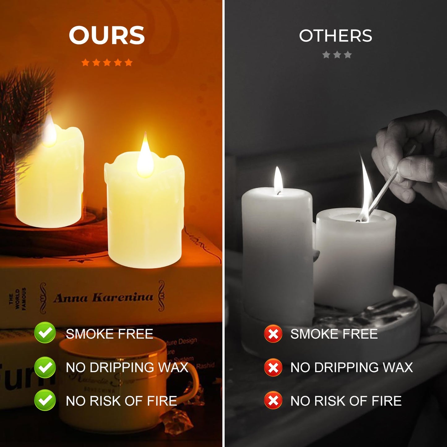 6 PCS Real Wax Rechargeable Flameless Warm White LED Candles,Remote Control,D2 x H4”,Brightness Adjustable Flickering Battery Operated Tea Lights Candles with timer,for Christmas,Home,Halloween Decor