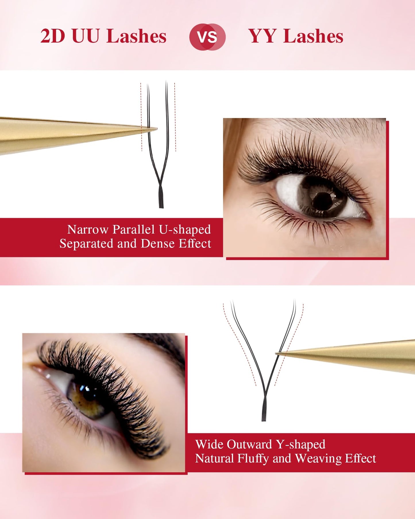 NAGARAKU U Eyelash Extensions Supplies 2D UU Lash Easy Fan Russian Volume Crisscross Eyelashes Handwoven U Shaped Mesh Wispy Clu