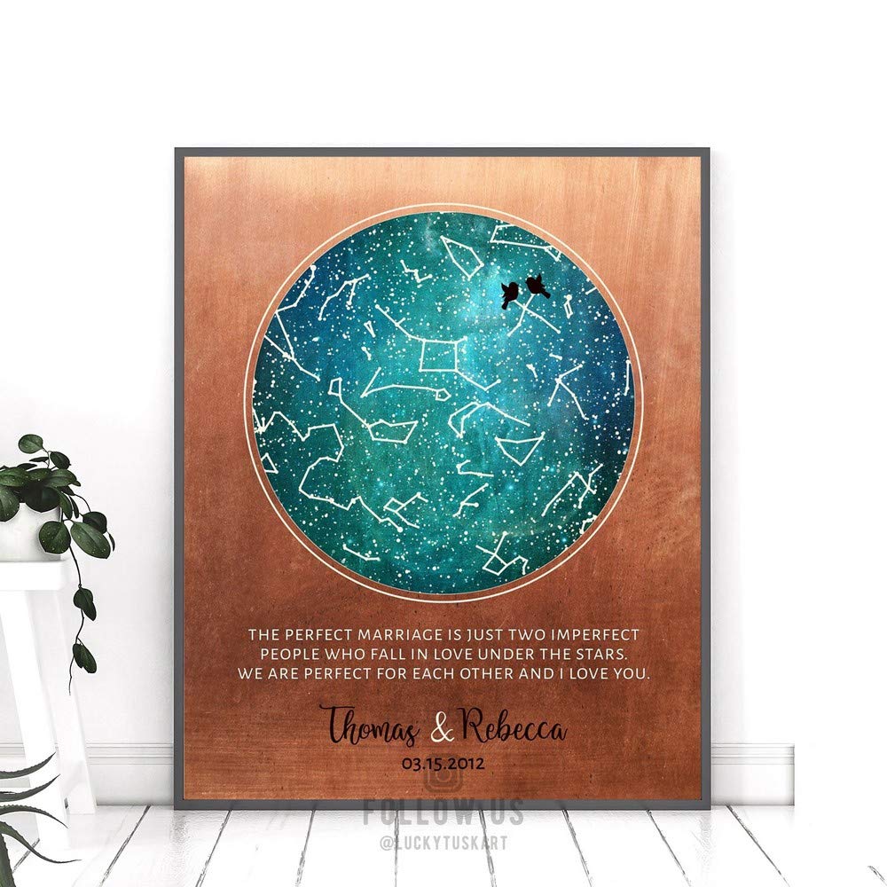 7 Year Anniversary, Custom Star Map, Perfect Marriage, Constellation Art, Copper Turquoise, Night Sky Print, Astrology Gift, Star Chart 1759