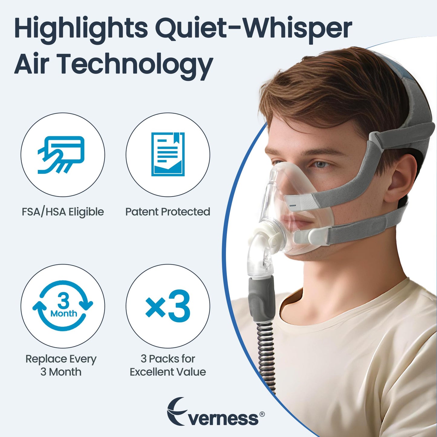3 Packs F20 F30 Elbow Connector Compatible with ResMed Airfit F20, F30 & Airtouch F20, Replacement Elbow with Triple 360° Swivel & Quick-Release Technology, Snug-Fit & Leak-Free for F20 Mask CPAP User