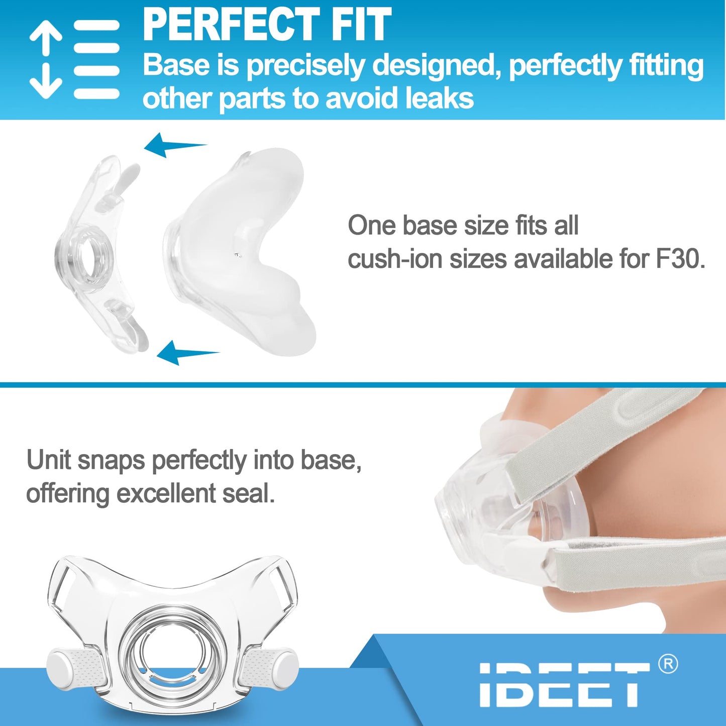 Replacement Kit for F30, Includes Adjsutable Headgear and More, IBEET Replacement Supplies